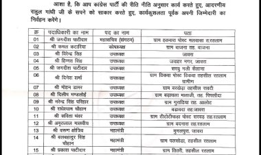 कांग्रेस की जिला कार्यकारिणी घोषित, गोंदीशंकर के बलवंत सिंह व जावरा के वरुण श्रोत्रिय महामंत्री बने