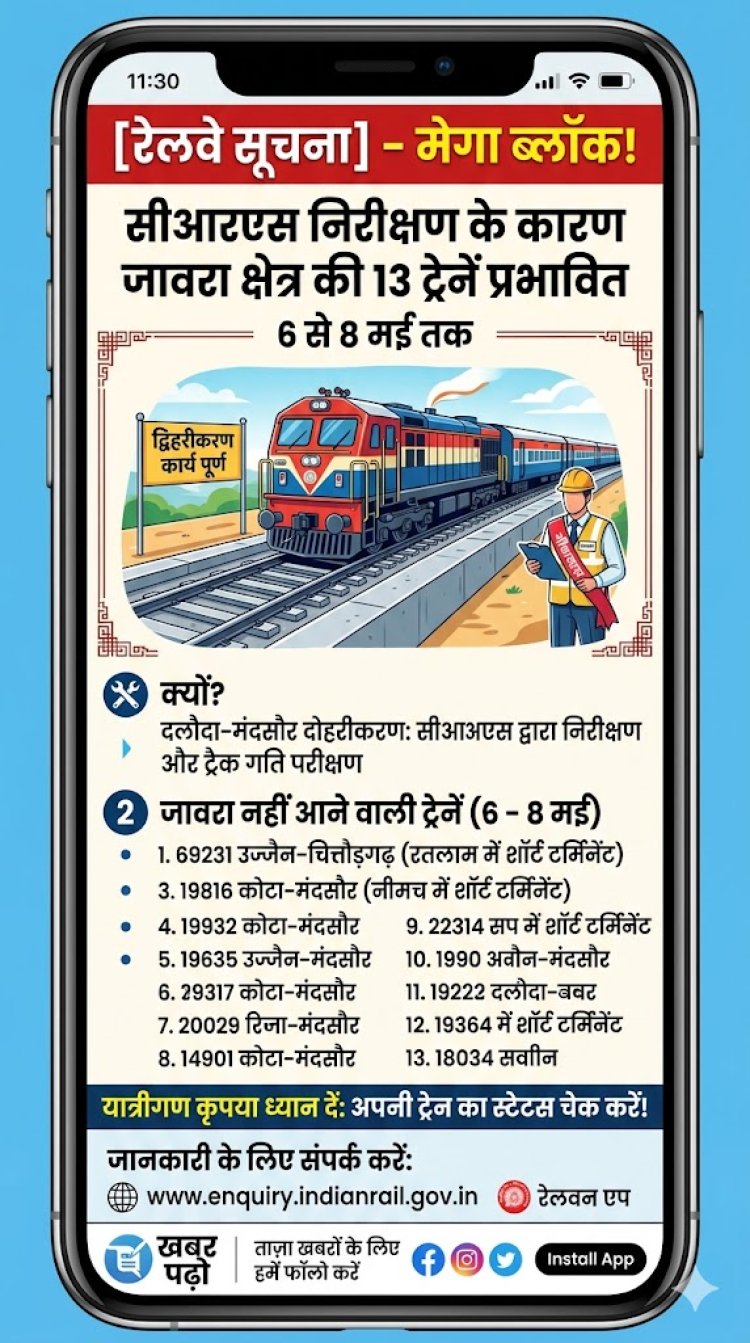 जावरा से जाने वाली 13 यात्री ट्रेनें 6 से 8 मई तक प्रभावित, कौन-कौन सी ट्रेन जावरा नहीं आएगी यहां पढ़े...
