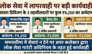 जावरा डिविजन क्षेत्र के तीन तहसीलदारों पर कुल 9,250 रुपए का अर्थदण्ड