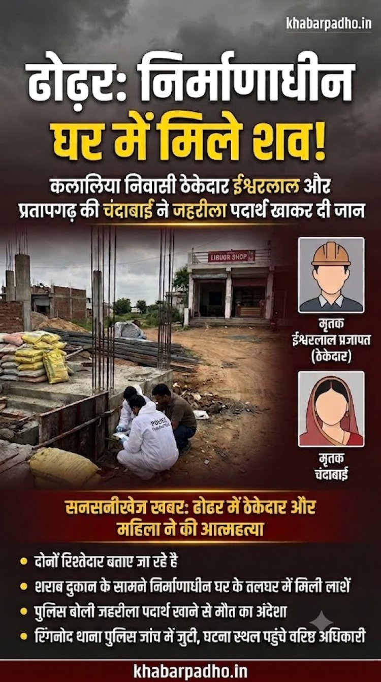 कलालिया के मकान निर्माण ठेकेदार व एक महिला ने ढोढर में की आत्महत्या, निर्माणाधीन घर में मिले शव